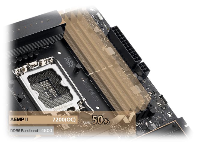 حافظه مادربرد ایسوس ProArt B760-CREATOR WIFI