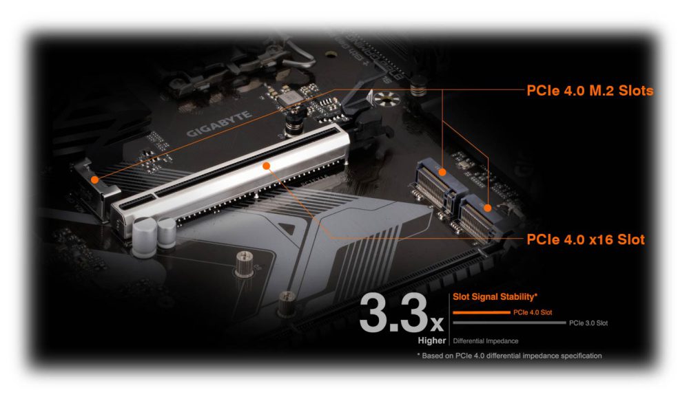 مادربرد گیگابایت B760 GAMING X DDR4